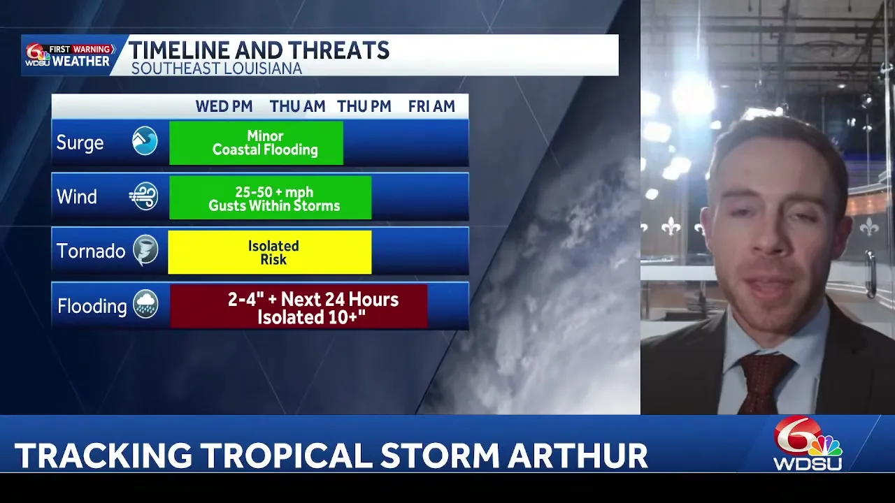 Live casino depósito mínimo